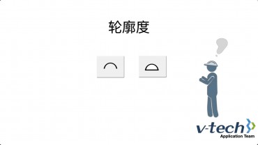 031-InSpec软件_轮廓度测量